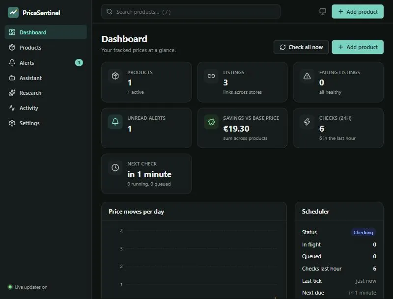 PriceSentinel dashboard with tracked products and best prices